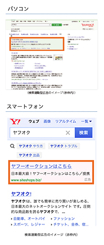 検索連動型広告のイメージ（赤枠内）