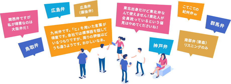 方言について